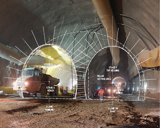 Airport Link and Northern Busway Project – Brisbane